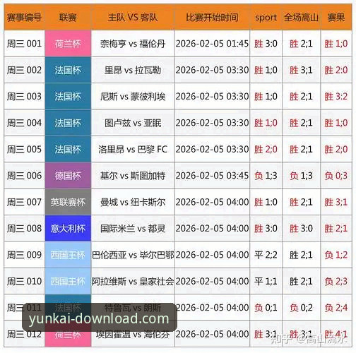 资深体育竞猜爱好者分享：云开赔率分析安卓版使用心得与趋势洞察