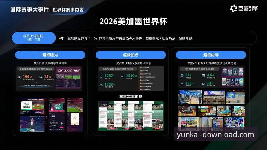 2026云开靠谱吗 2026云开靠谱吗?从专业角度解析体育竞猜平台的可信度与用户体验